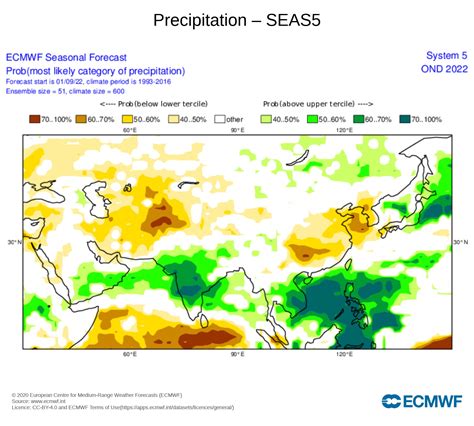 parthan in weather|PIW Northeast Monsoon First Low Forecast .